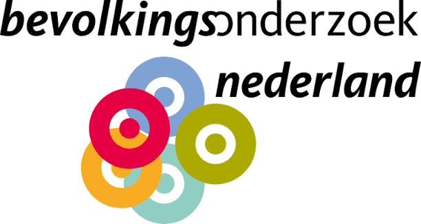Bevolkingsonderzoek Nederland